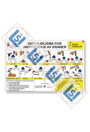 A3 Plakat - Signalskjema