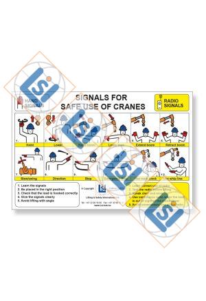 A3 Poster - Signals (ENG)