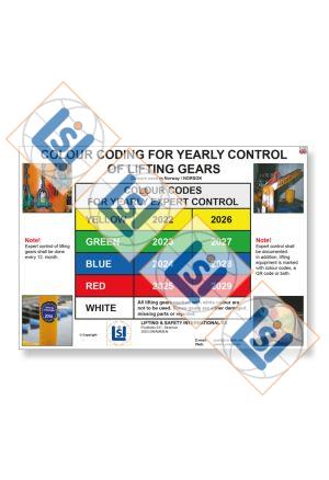 A3 Poster - Colour Coding (ENG)