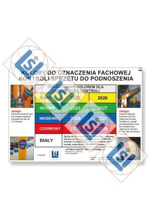 A3 Poster - Kodefarger (POL)