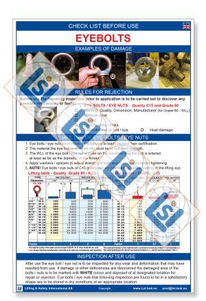 Sjekkliste A3: Check list Eye bolts C15 and Grade 80