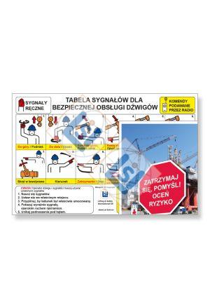 Signalskjema / Stopp - Tenk - POLSK