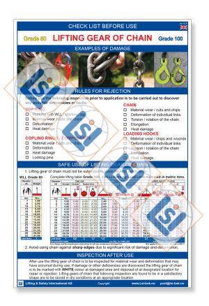 Sjekkliste A3: Check list Lifting gear of chain Grade 80/100