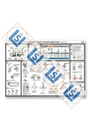 Sikker bruk av Eagle clamp - Polsk