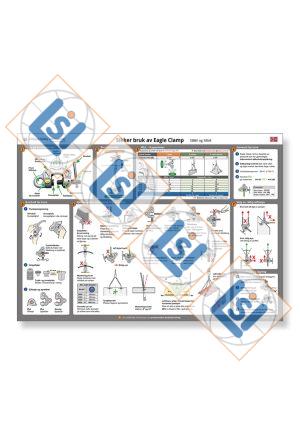 Sikker bruk av Eagle clamp