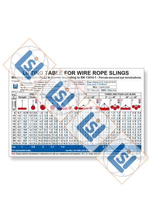 A3 Poster - Wire rope slings (ENG)